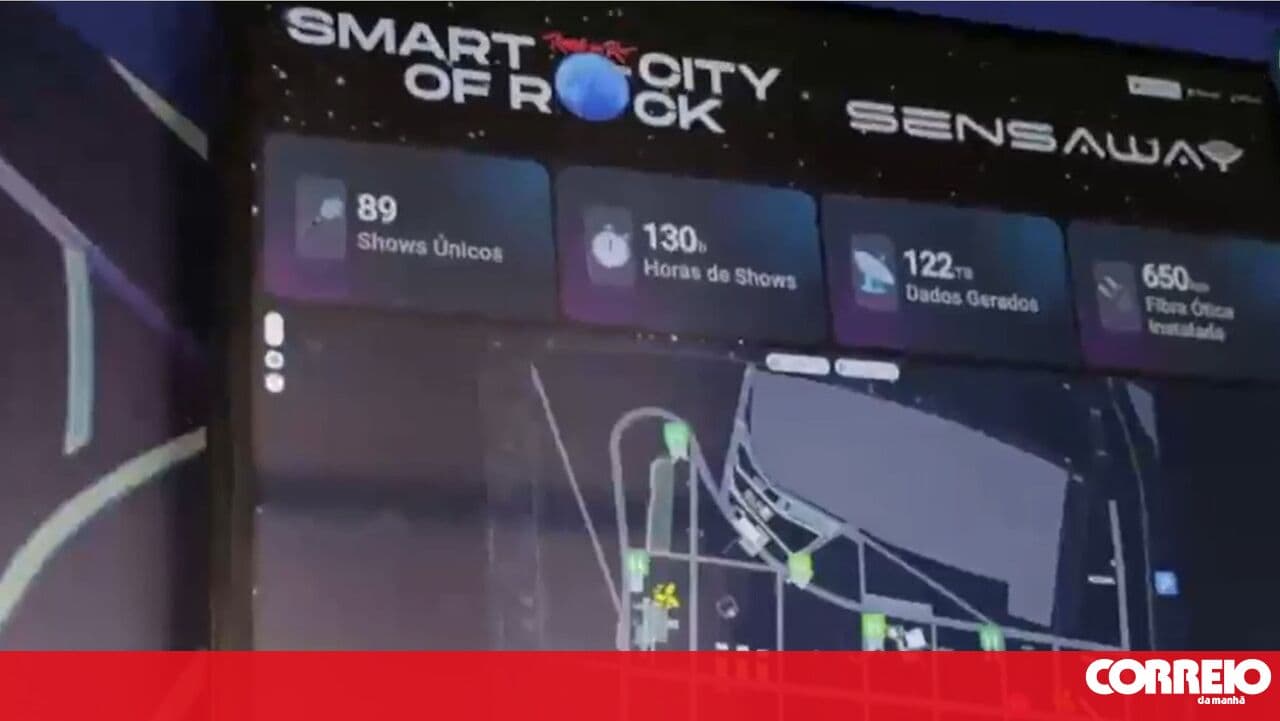 Robots roaming the grounds and smart cameras: Find out how Rock in Rio was transformed by technology