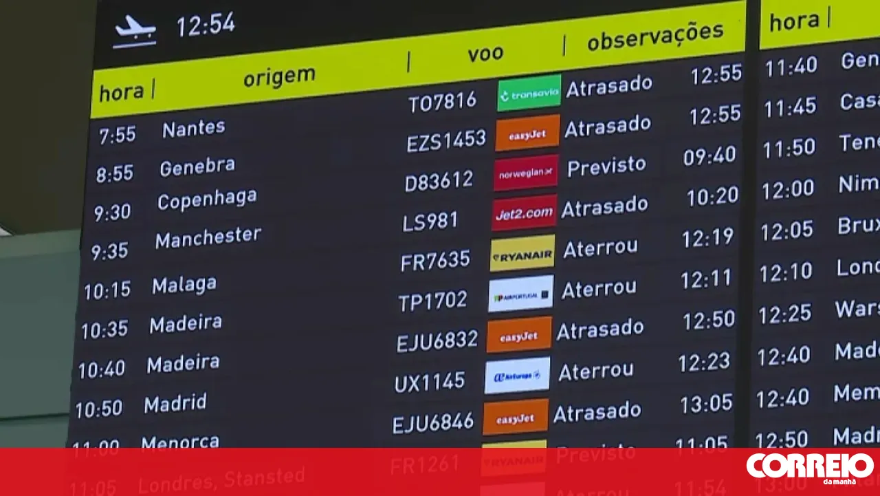 Bad weather cancels eight flights and diverts seven others at Porto airport