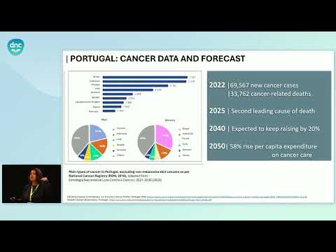 inspiration portugal hospital approach growing regional