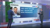 'If someone is going to withdraw, let it be now: on Sunday there is advance voting' - Rui Calafate makes an appeal as he reviews the presidential campaign (and the CNN tracking poll)