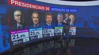 Tracking poll, day 7: Seguro leads with Cotrim close behind; Marques Mendes increasingly distant from the top