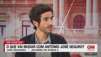 Hugo Soares "clearly wanted to link Seguro to the Government", in an "attempt to influence" the President of the Republic