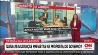 What changes in labour law: contracts, dismissals, strikes and the right to disconnect