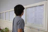 Ninth-grade math and Portuguese exam results decline