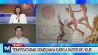 "Small injection of hot air" to affect Portugal's interior
