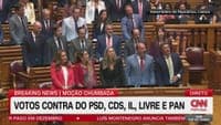 Chega parliamentary group stands up and shouts "resignation!" after vote on motion of no confidence