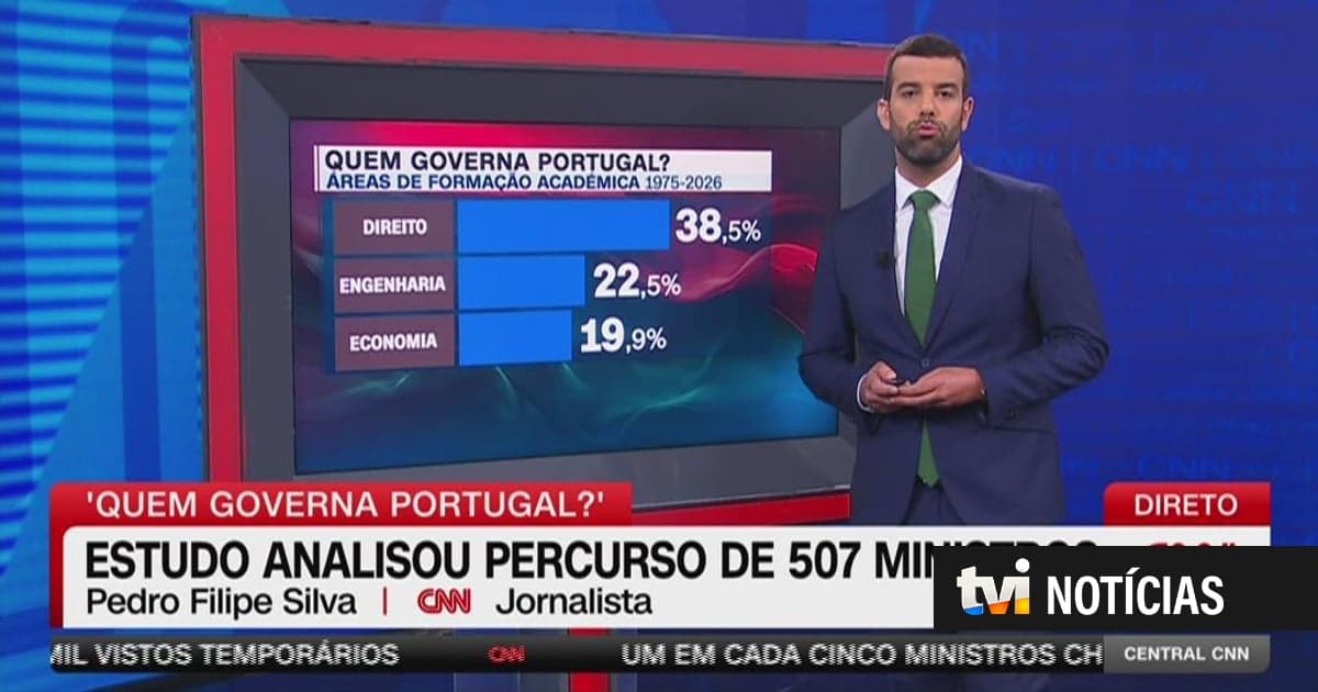 "Who governs Portugal?". New study outlines the profile of ministers over 50 years