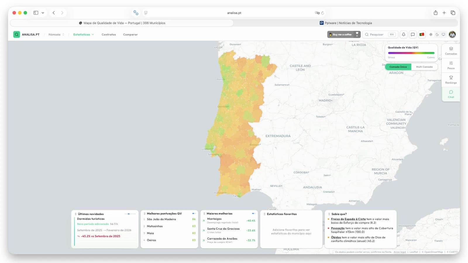 analisa.pt: Portugal seen through data