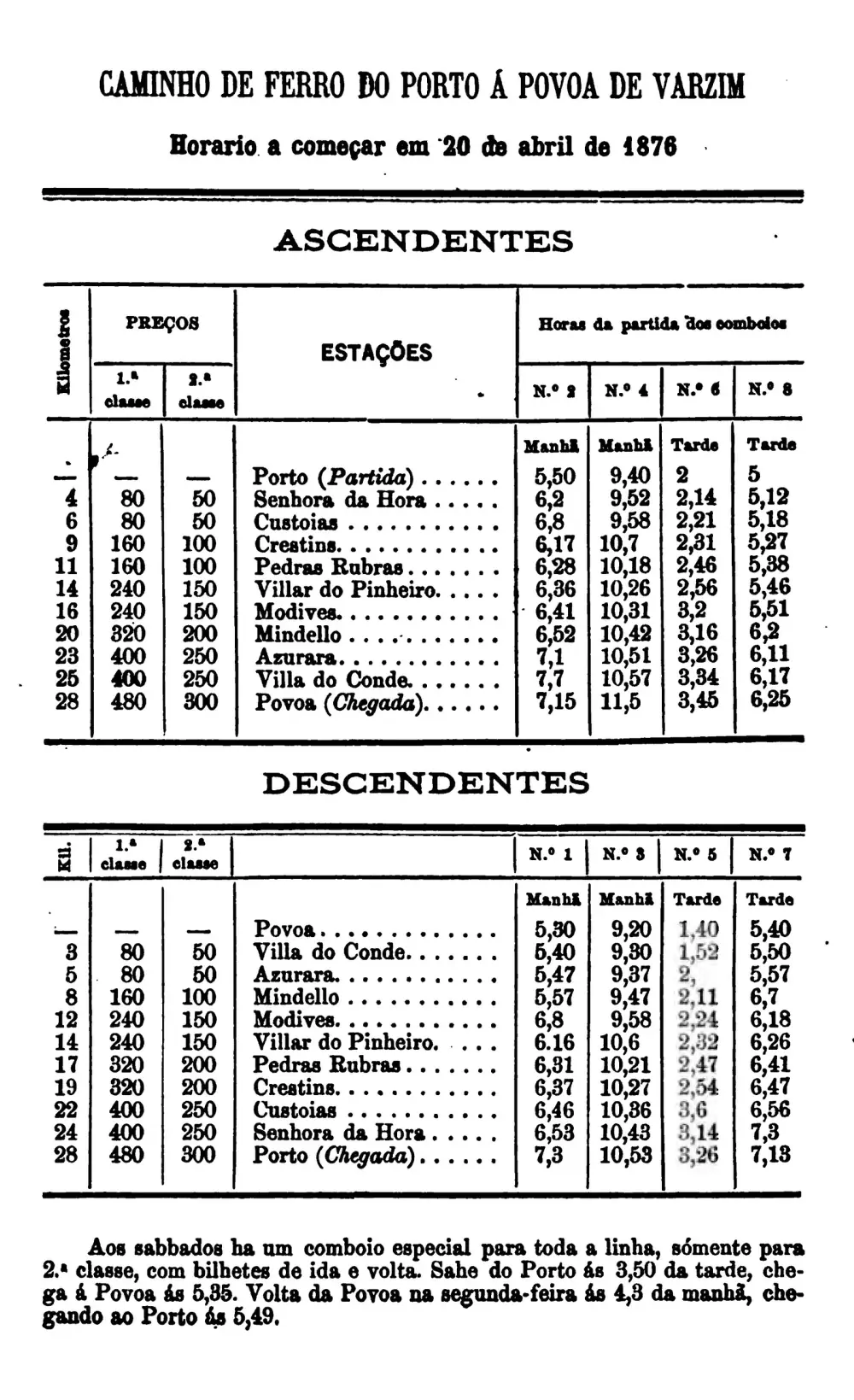 A printed railway timetable headed Caminho de Ferro do Porto á Povoa de Varzim, Horario a começar em 20 de abril de 1876, with columns of fares and departure times for stations from Porto to Póvoa and back.