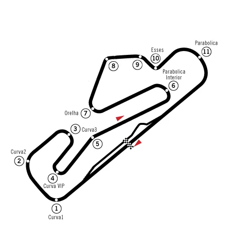 Line map of a winding motor-racing circuit with eleven numbered corners, including Curva 1, Curva VIP, Orelha, Esses and Parabolica, and the start line on a long straight.