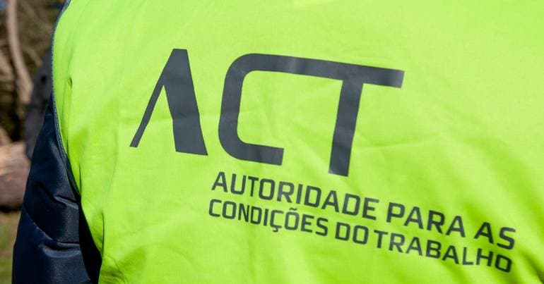 ACT received 3,480 harassment complaints; imposed 20 sanctions