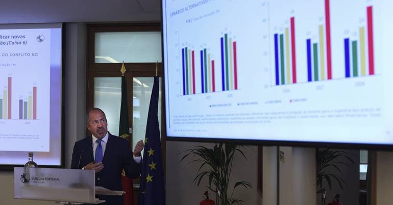 BdP: Housing shortage is equivalent to 'one Lisbon' or 'two Portos'