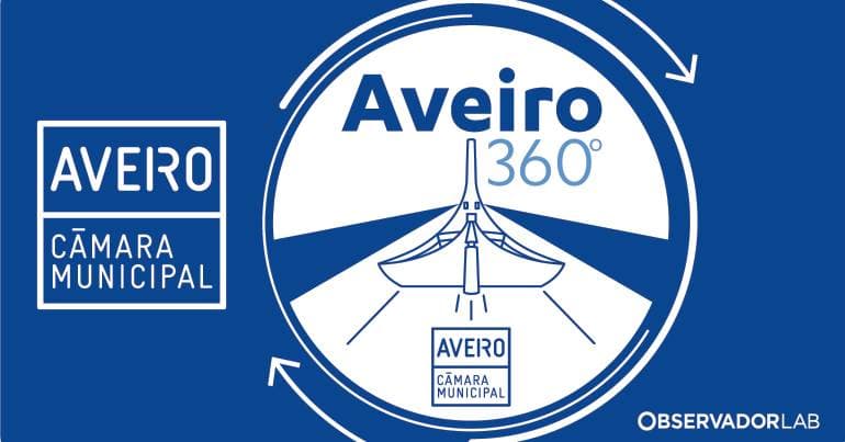 Aveiro returns more income tax to its residents