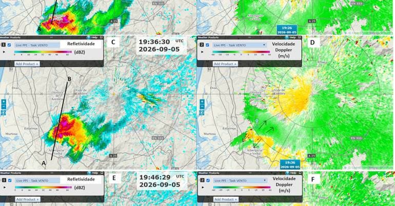 IPMA explains what happened in Aveiro: Hail and downburst