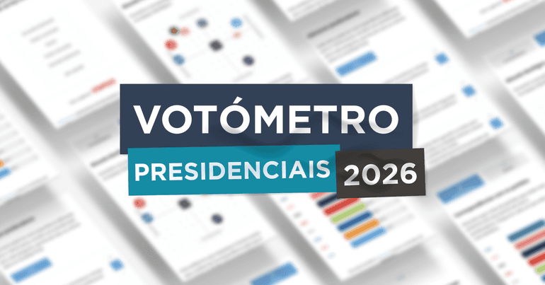 Votómetro — 2026 Presidential Election: Who's closest to you?