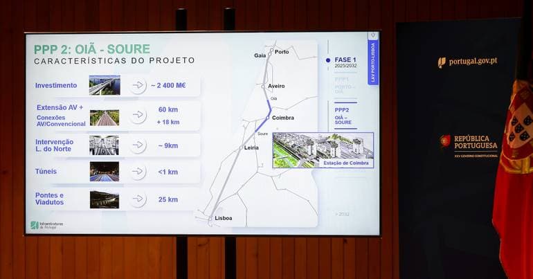 High-speed rail enters a 'new concrete phase', says IP