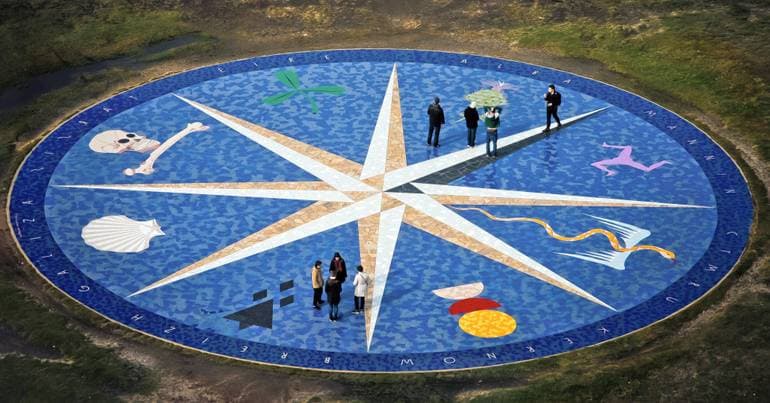 How the Cardinal Directions Disoriented History