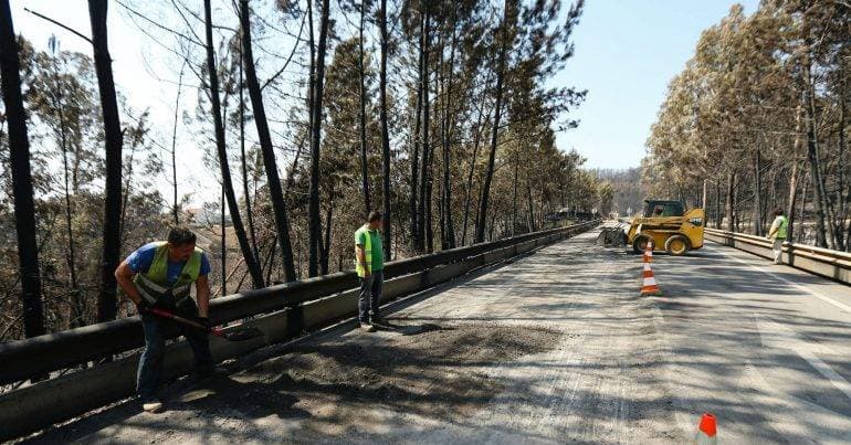Braga to invest 20 million in road paving