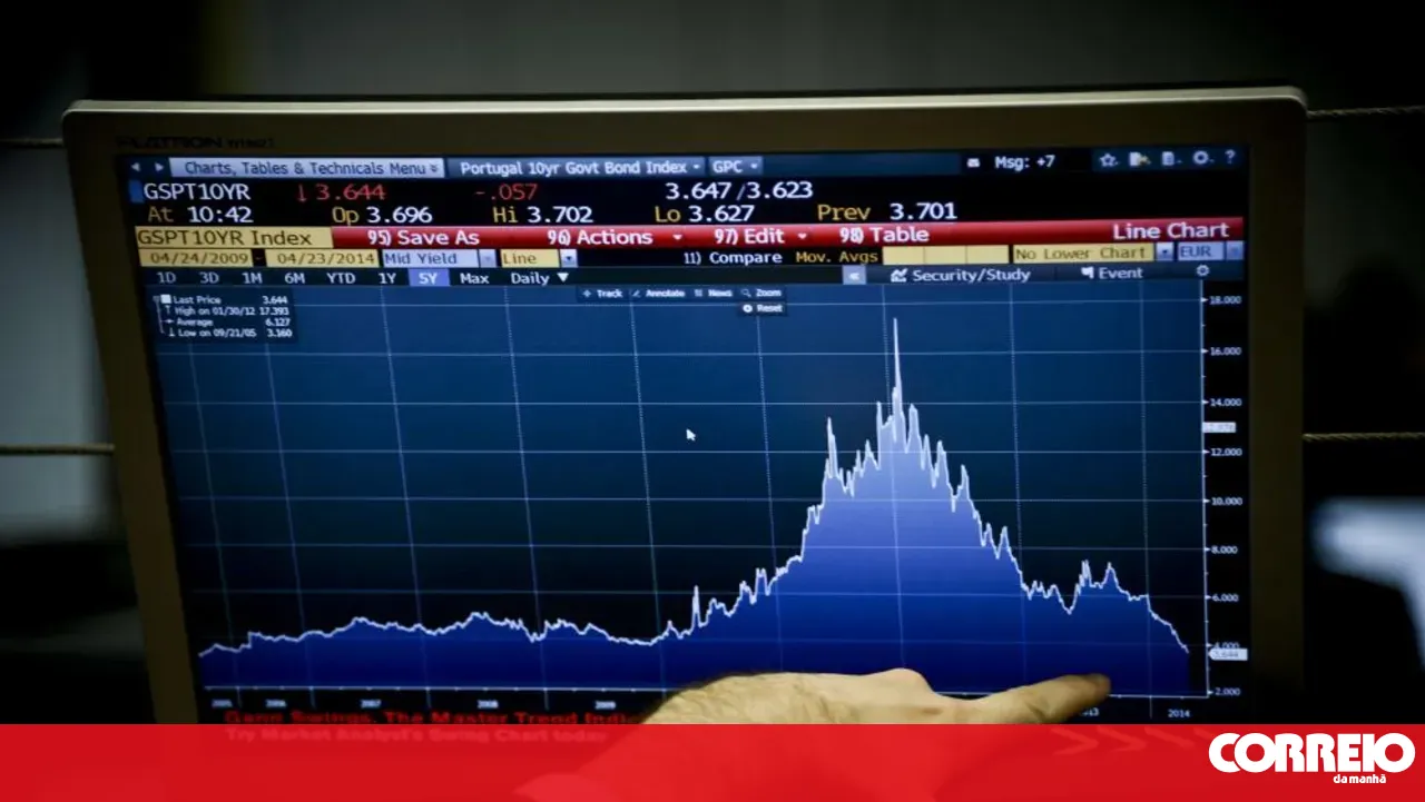 European stock markets rise, attentive to oil and sovereign bond trends