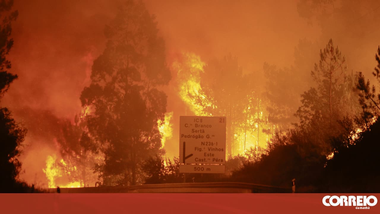 Could the 2017 wildfire tragedy happen again? Lessons from Pedrógão raise public awareness for prevention