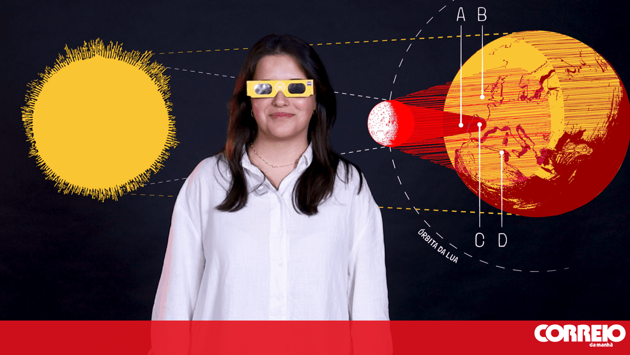 Ready for the solar eclipse? Here is what you need to know