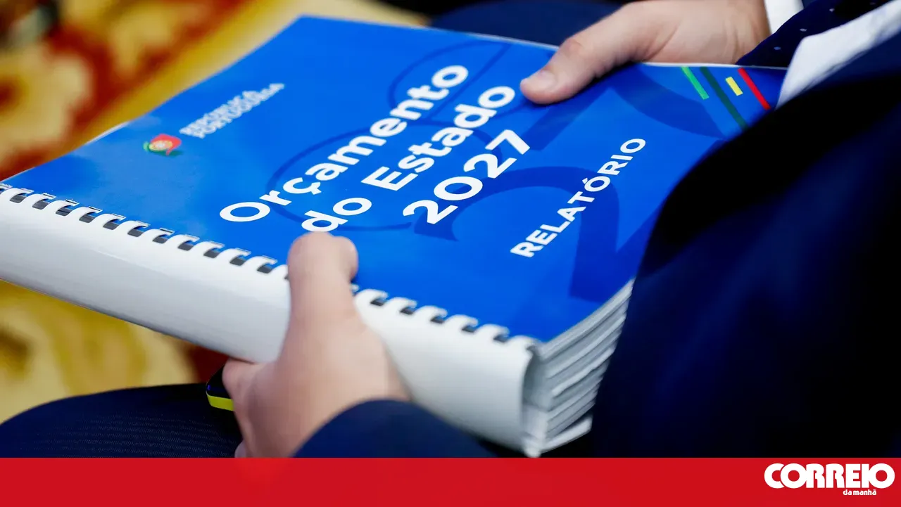 What are the measures in the 2027 State Budget for young people?