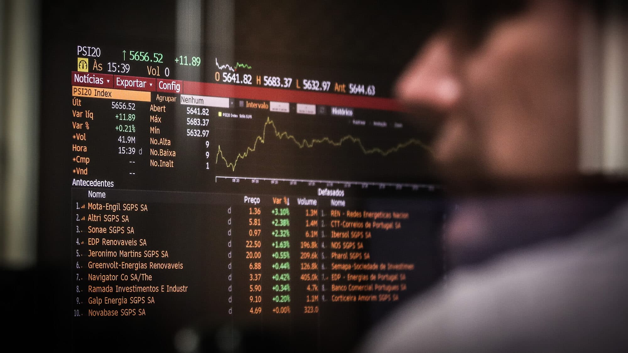 Favourable winds in energy point to new record profits on the national stock exchange after a historic semester